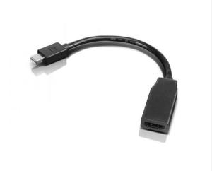 LENOVO MİNİ DPPORT TO HDMI ADAPTER