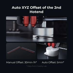 Creality Sermoon D3 Pro 3D Yazıcı