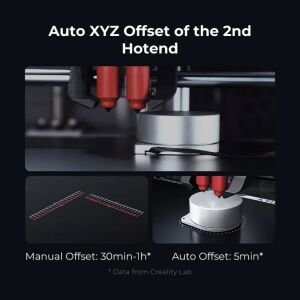 Creality Sermoon D3 Pro 3D Yazıcı