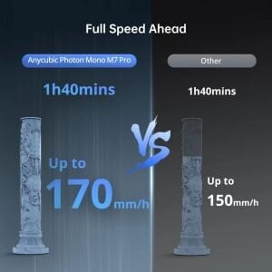 Anycubic Photon Mono M7 Pro 14K Reçine 3D Yazıcı