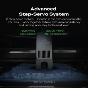 Creality K2 Combo 3D Yazıcı